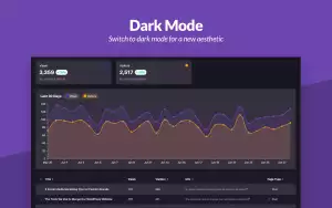 Independent Analytics Dark Mode