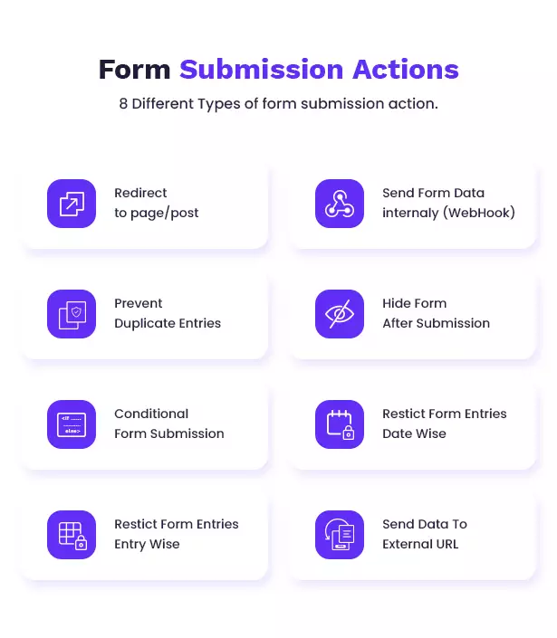 arforms Form Submission Actions