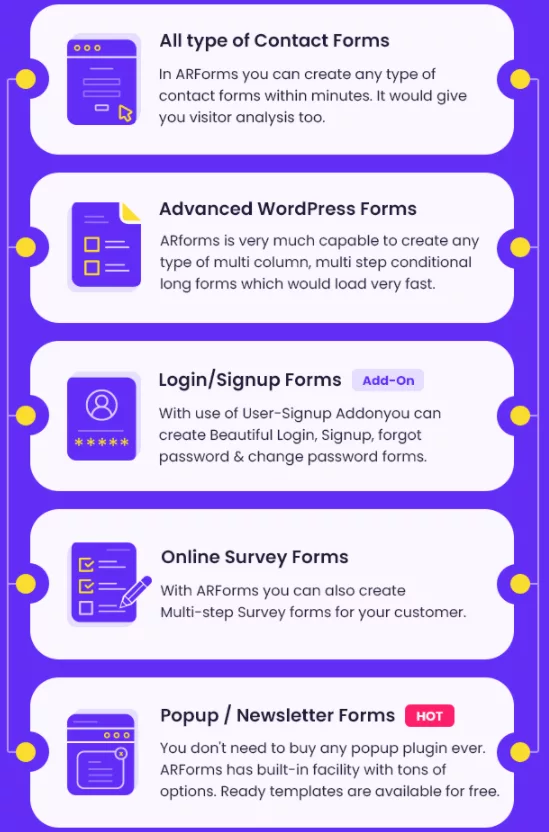 ARForms - All In One WordPress Form Builder